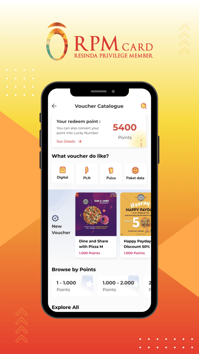 Resinda Privilege Member Card screenshot